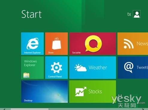 windows8好用吗-Windows8 设计前卫但操作习惯