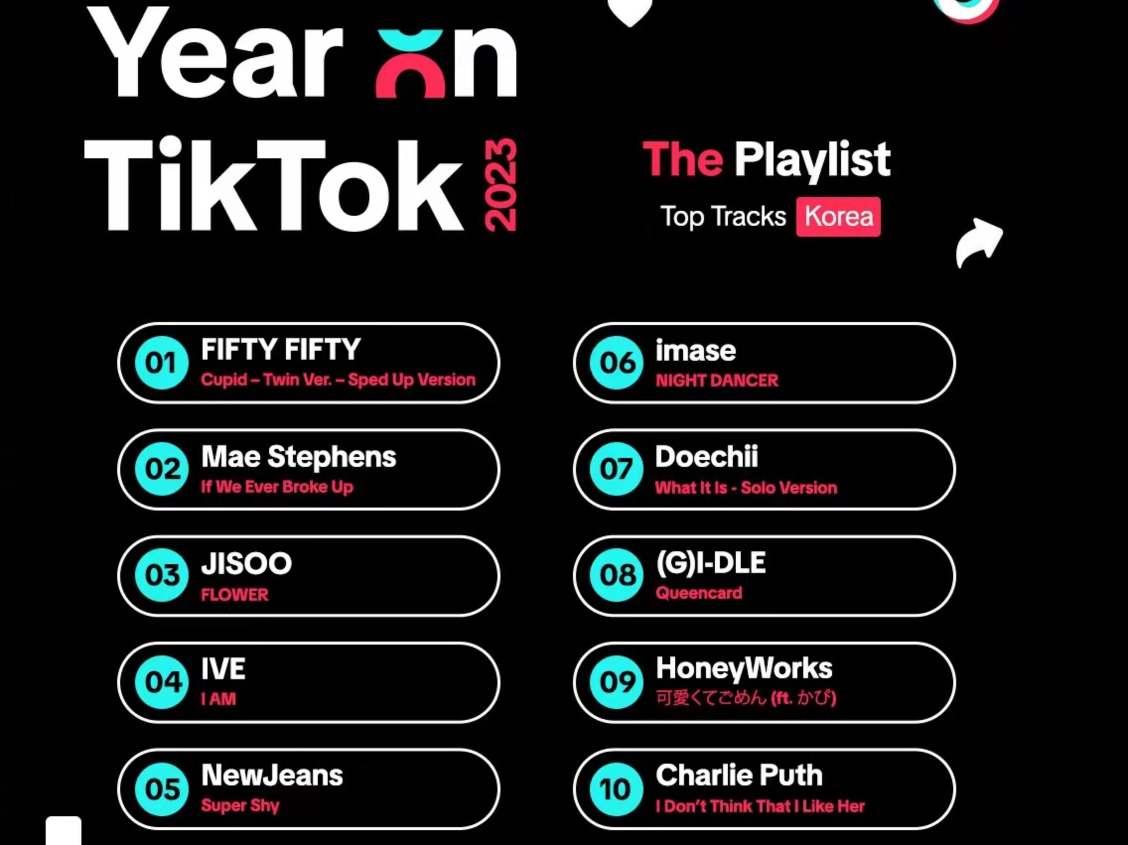 抖音海外版tiktok下载_抖音海外版tiktok下载_tiktok(抖音海外版)