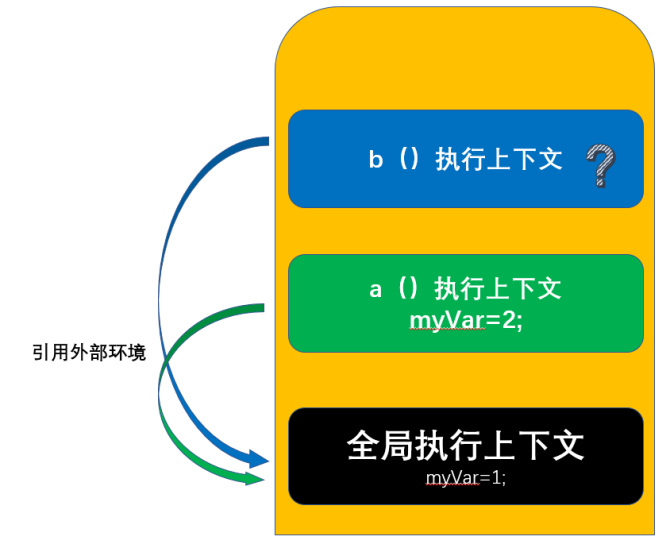 js获取毫秒_获取毫秒值_获取当前毫秒数