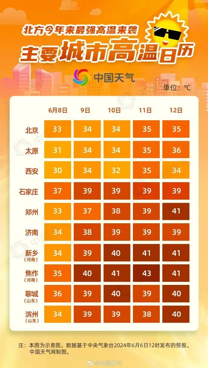 五一实际上放几天_五一放假实际放假几天_五一实际放几天