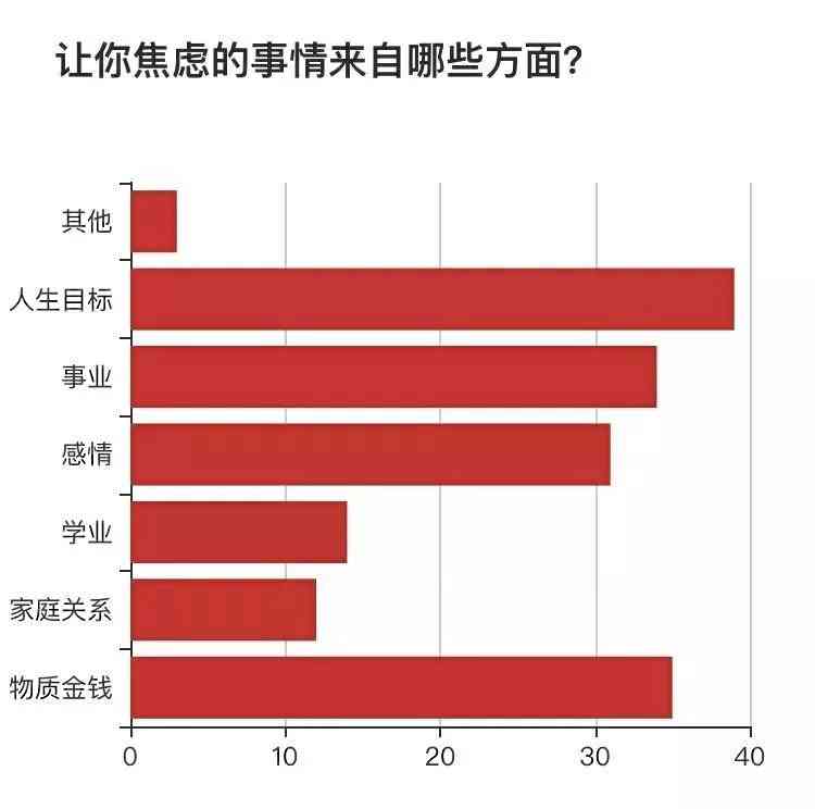 天涯论坛下载_论坛下载_论坛下载吧