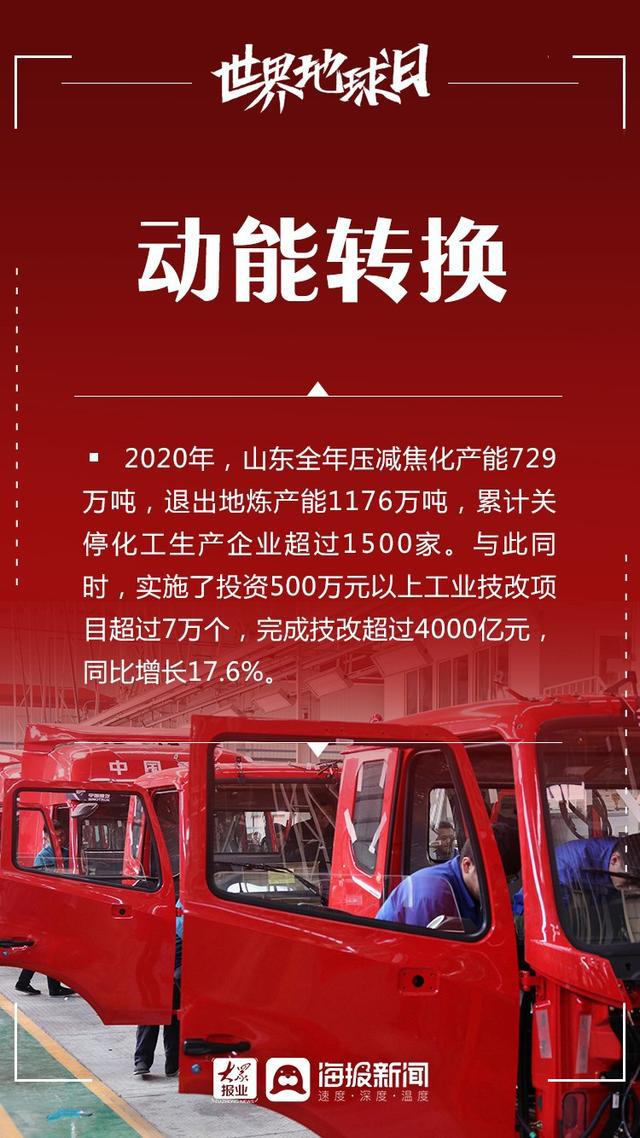 2023世界地球日中国主题_今年地球主题_今年地球日世界主题和中国主题