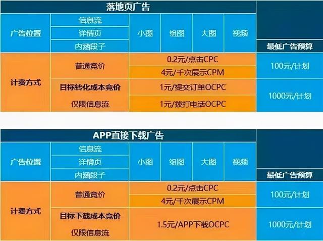 抖币钱怎么退款_1个抖币多少钱_抖币钱包截图