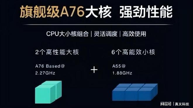 麒麟骁龙鸿蒙哪个好_麒麟710f相当于骁龙多少_麒麟骁龙天玑是哪个国家