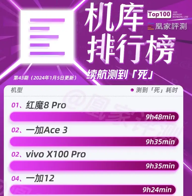 便宜内存大的手机有哪些_便宜手机内存小的游戏推荐_好玩内存小的手机游戏推荐