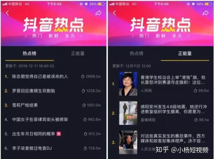 浏览量多少可以上热门_浏览热度和浏览量_浏览量多少算上热门