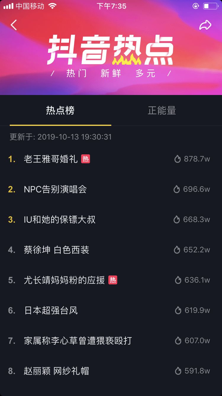 浏览量多少算上热门_浏览量多少可以上热门_浏览热度和浏览量