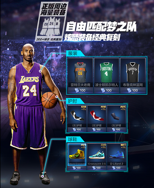 nba手机游戏2021年版_nba的手机游戏_nba手机游戏发展史