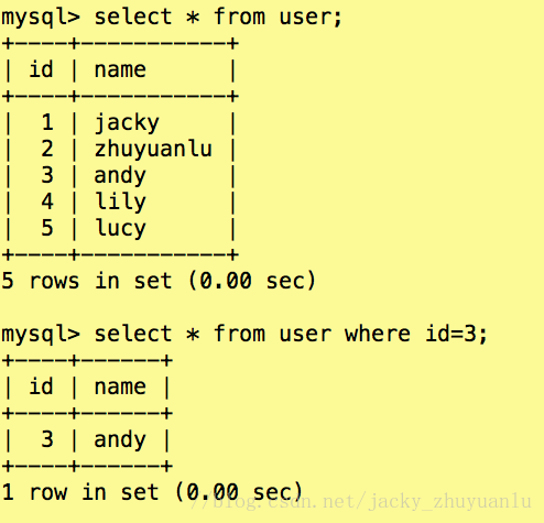 复制数据库表结构_复制表结构的sql_mysql复制表结构和数据