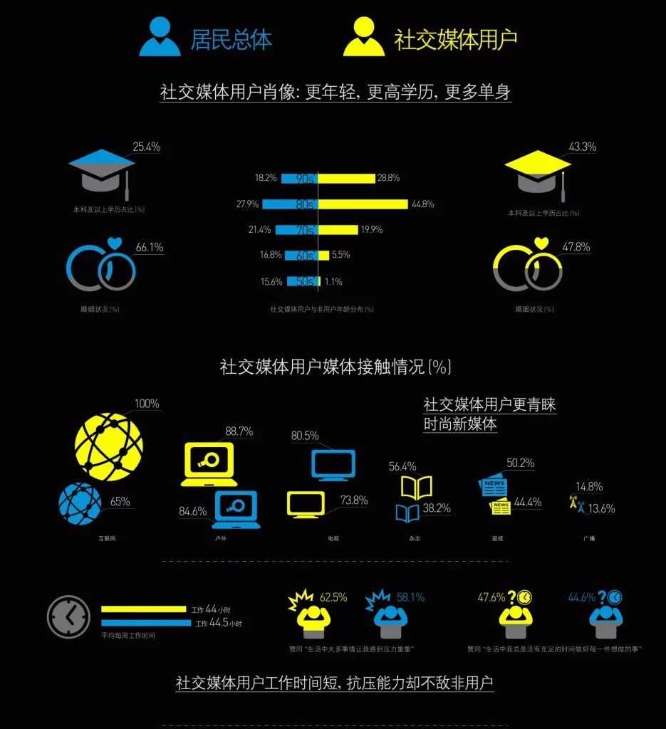 微博官网入口_官方微博入口_微博官网首页登录入口