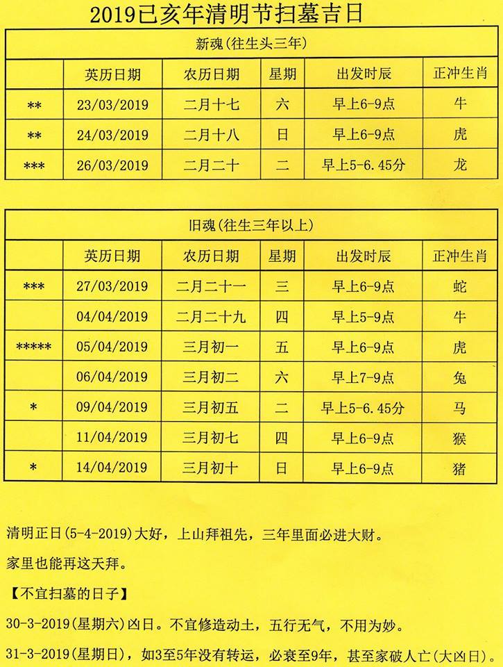 清明节工资怎么结算_清明节几倍工资_清明节工资怎么算2021