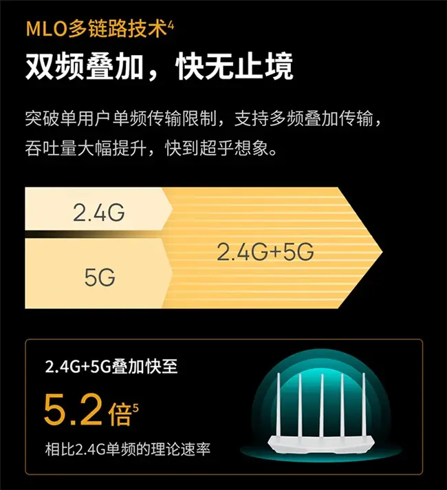 中兴路由器配置命令详解及实例_中兴路由器怎么样_中兴路由器配置手册