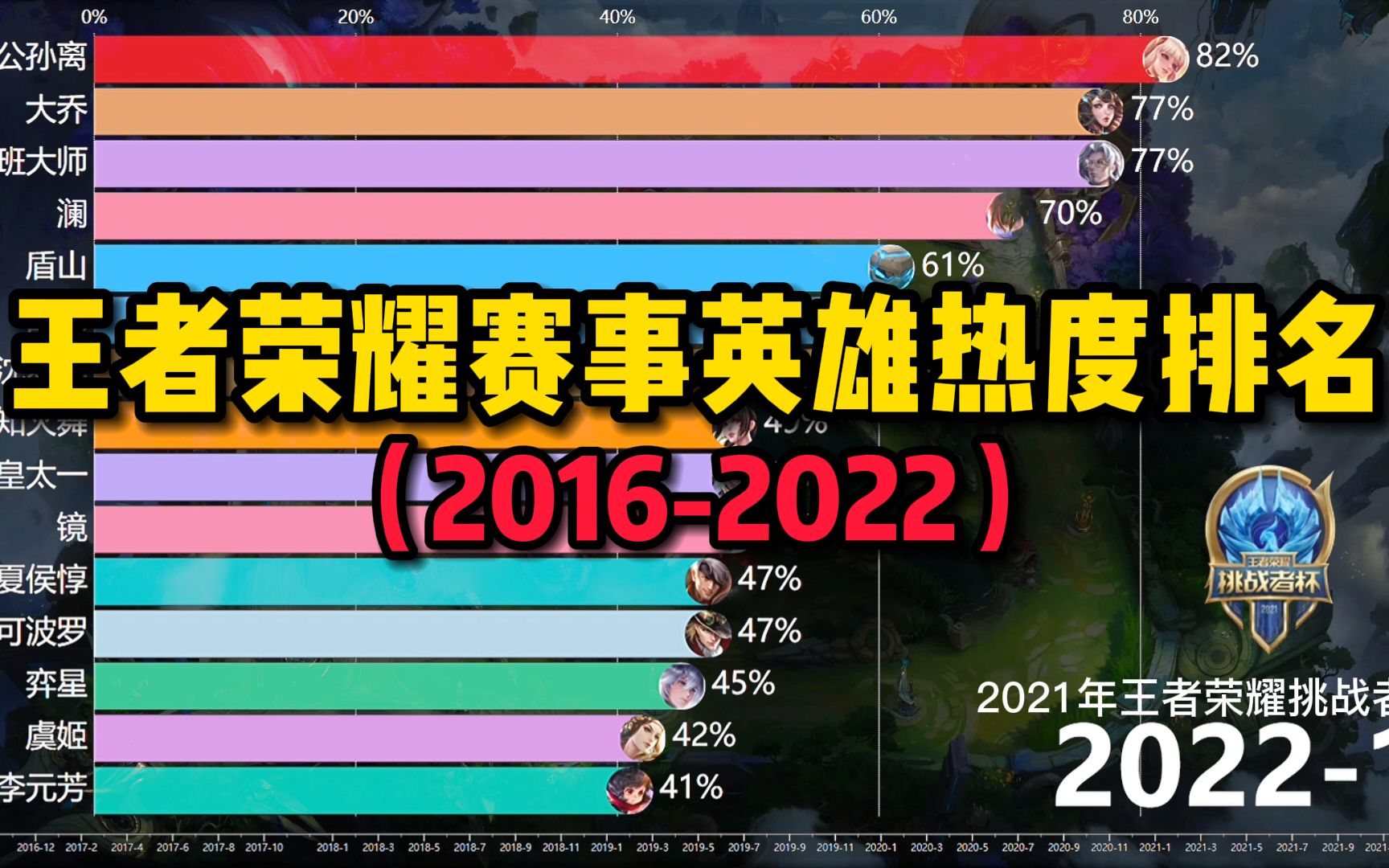 颁奖盛典游戏_能颁奖的小游戏_2022手机游戏颁奖