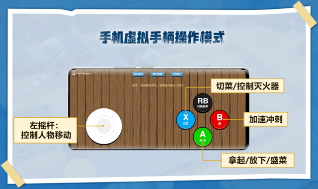 电脑怎么操作云手机游戏_电脑云玩手机游戏_手机云端电脑游戏