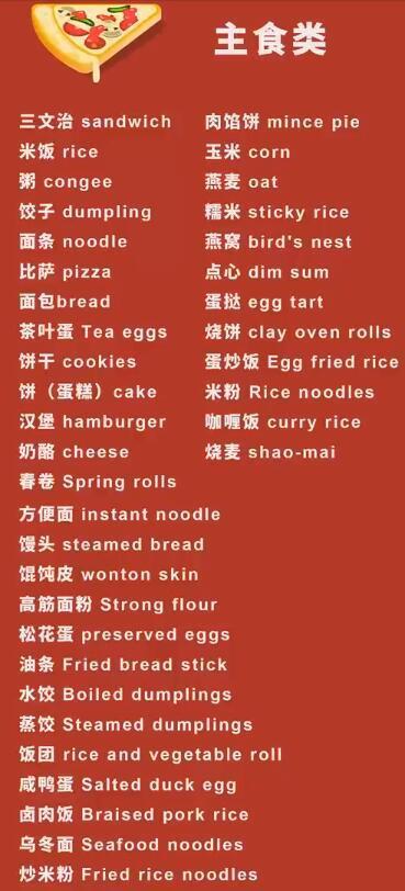 调教_调教的英文_调料英文怎么说