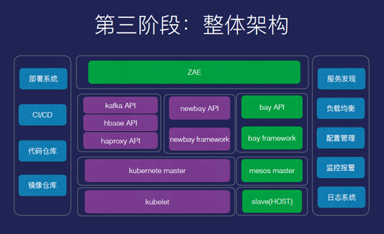 手机端云游戏平台有哪些_手机云端游戏软件_高云端手机游戏