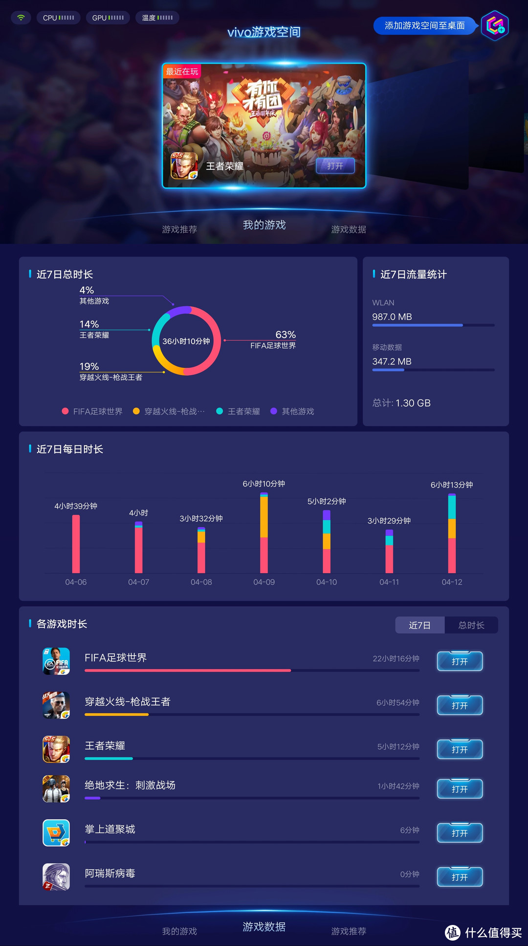 游戏蜂窝手机使用教程视频_游戏蜂窝手机怎么用视频教学_vivo手机蜂窝游戏