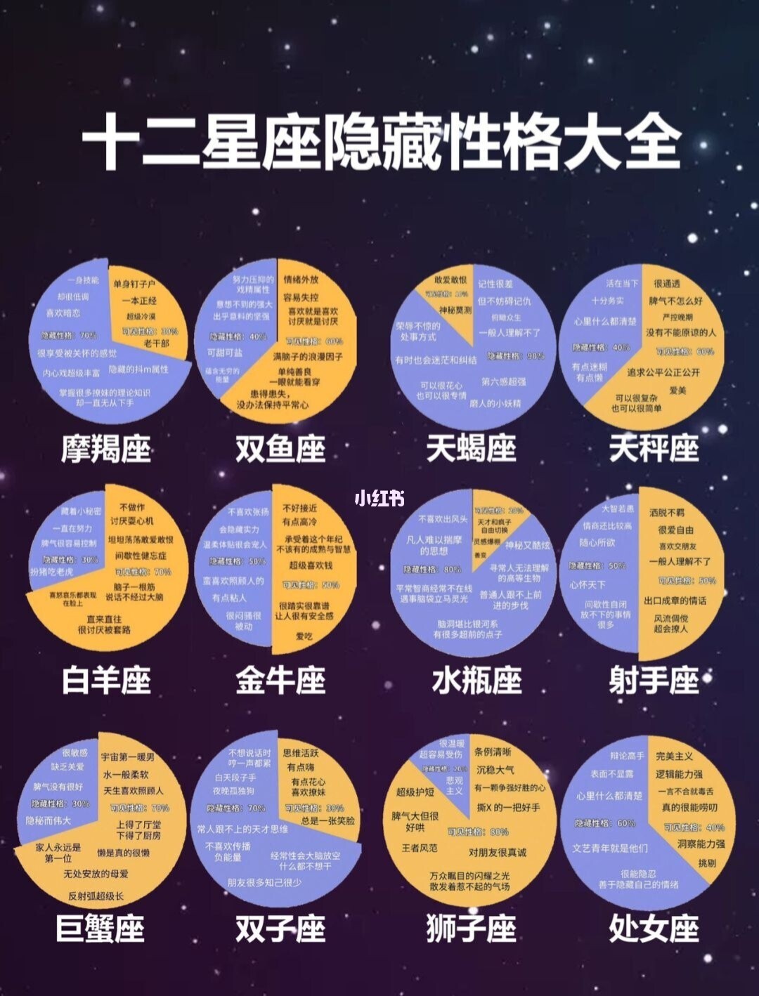 摩羯座是几月几日_摩羯座的月亮星座查询表_摩羯座月份到几月份的