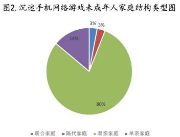 MEEGO手机游戏男生_男生手机游戏排行榜前十名_男生手机游戏推荐