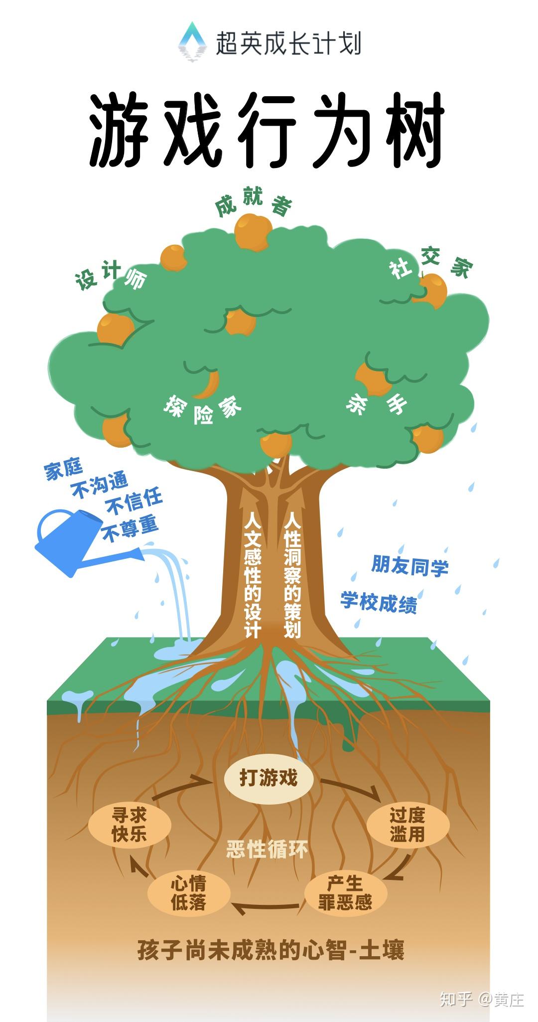 男生手机游戏排行榜前十名_男生手机游戏推荐_MEEGO手机游戏男生