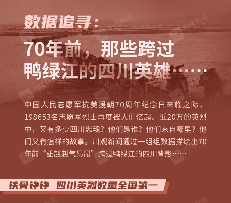 跨过鸭绿江下载本地下载_跨过鸭绿江下载下载_跨过鸭绿江下载