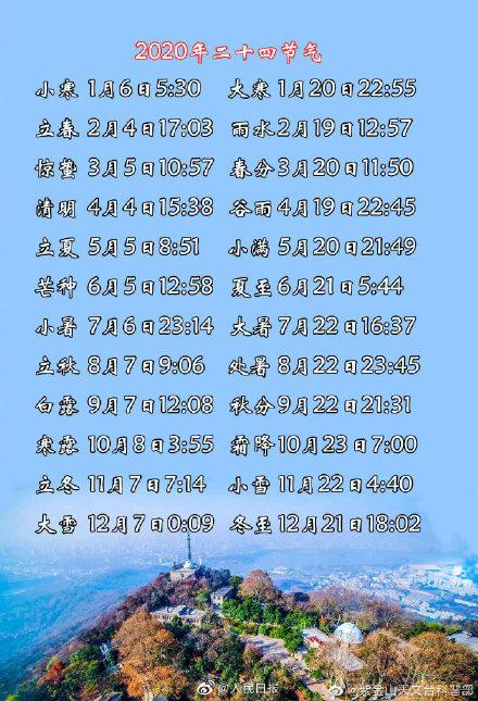 日历节气表2021_日历表节气表_2022年节气日历表