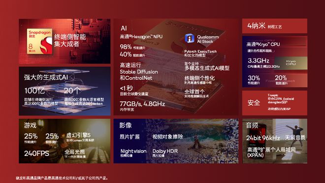 必备配置电脑打手机游戏可以吗_必备配置电脑打手机游戏_打游戏必备手机电脑配置