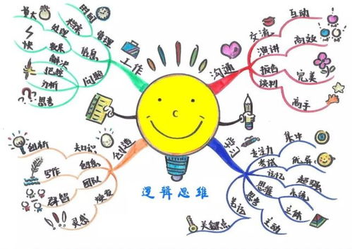 儿童文学推理迷的推理战_勿言推理_推理言情