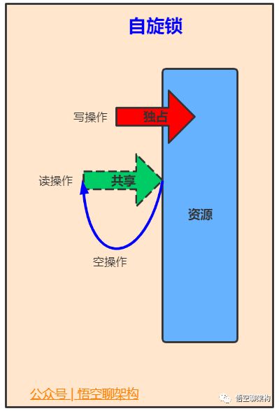 转换对象并执行方法慢_转换对象法分析非匀强场_java对象转换