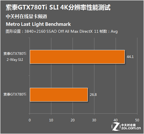 s7手机怎么调游戏分辨率_分辨率调手机游戏怎么调_手机游戏分辨率