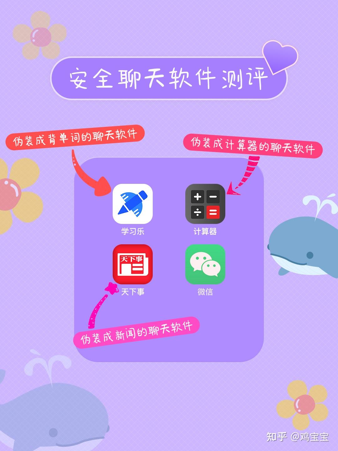 保密教育宣传月活动总结_全国保密宣传教育月_2021保密宣传月