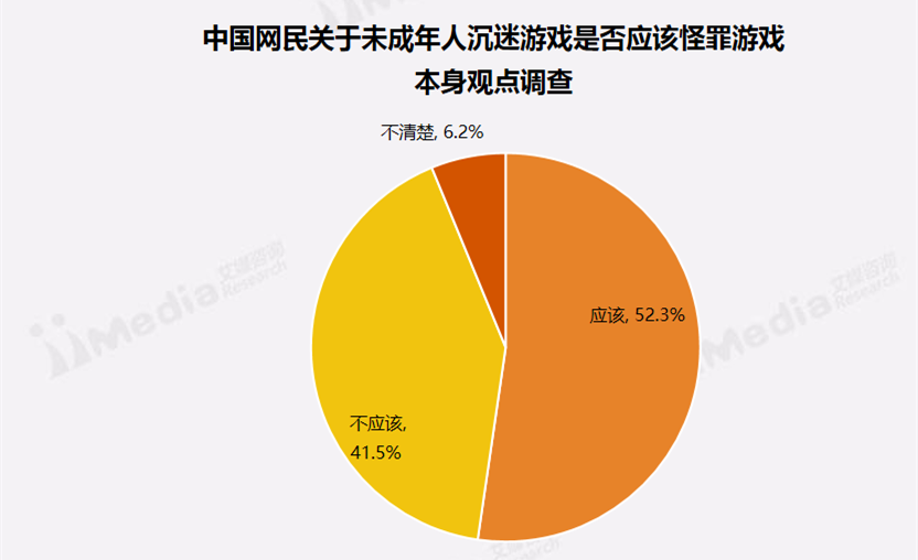 迷恋游戏的后果_超级迷恋手机游戏_迷恋超级手机游戏