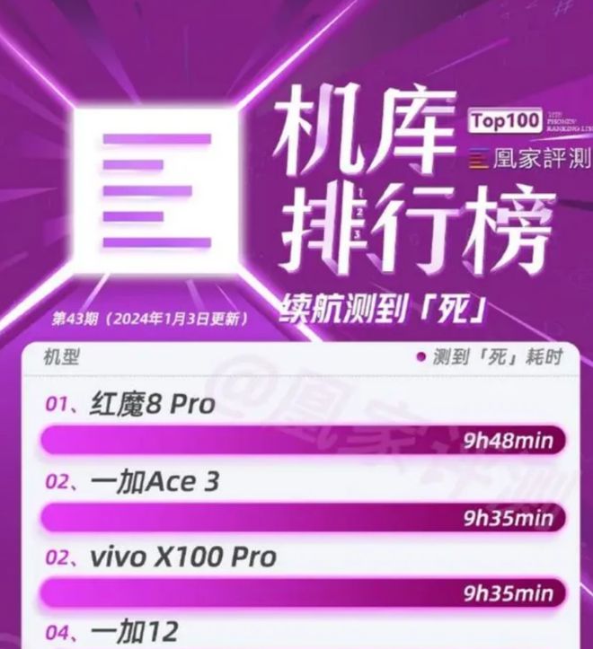 高刷新率手机游戏设置推荐_手机刷新率玩游戏影响吗_屏幕刷新率游戏帧数