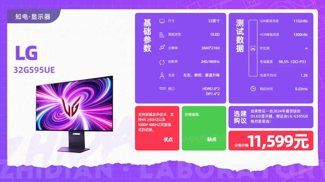 手机刷新率玩游戏影响吗_高刷新率手机游戏设置推荐_屏幕刷新率游戏帧数