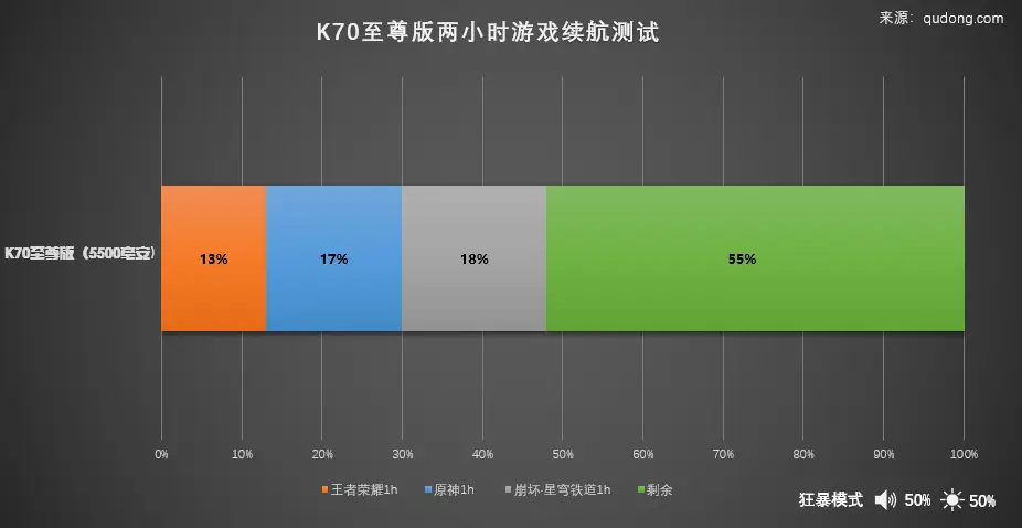 打横屏游戏手机_横屏打手机游戏怎么设置_手机游戏横版