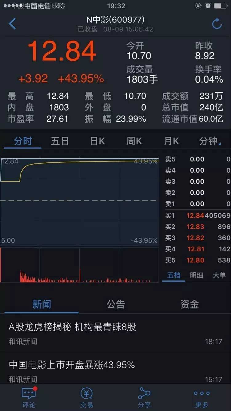 炒股大师app_炒股游戏手机版_大佬手机炒股游戏