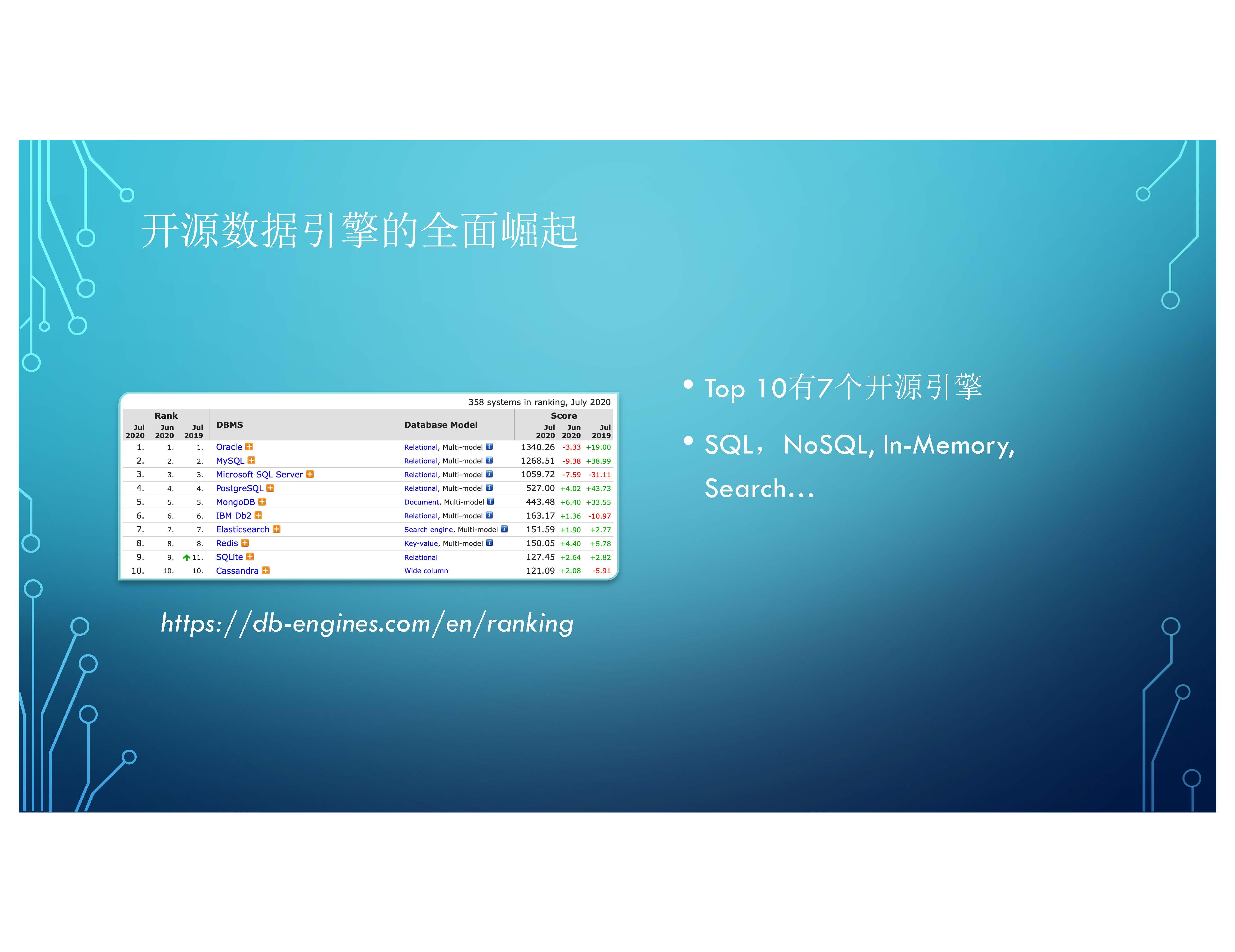 手机游戏平台_hadoop手机游戏_手机游戏推荐