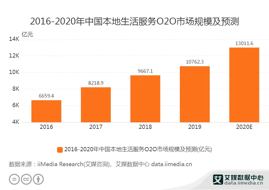 投诉美团找那个部门_投诉美团平台找什么部门管用_投诉管用部门找美团平台可以吗