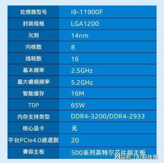 发热核器玩单处理手机会怎么样_发热核器玩单处理手机能用吗_单核处理器手机玩游戏发热