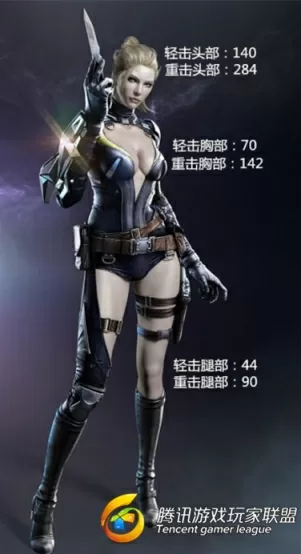 异形打枪游戏_异形枪视频大全_3d游戏手机大全异形枪战