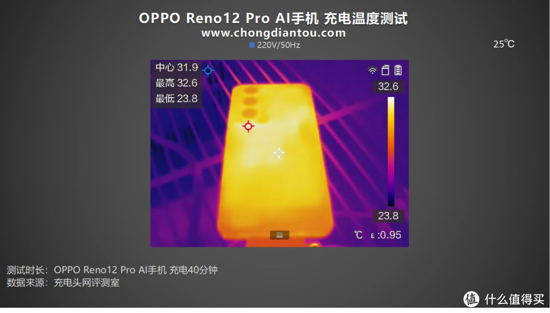 红色版游戏_红色的oppo有哪些_oppo红色手机游戏
