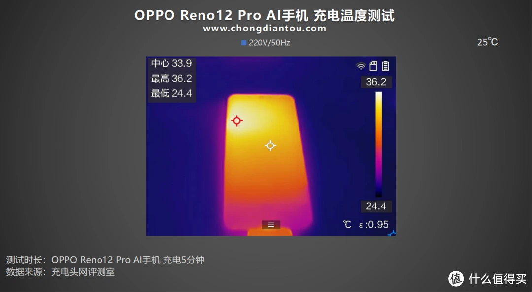 红色的oppo有哪些_红色版游戏_oppo红色手机游戏