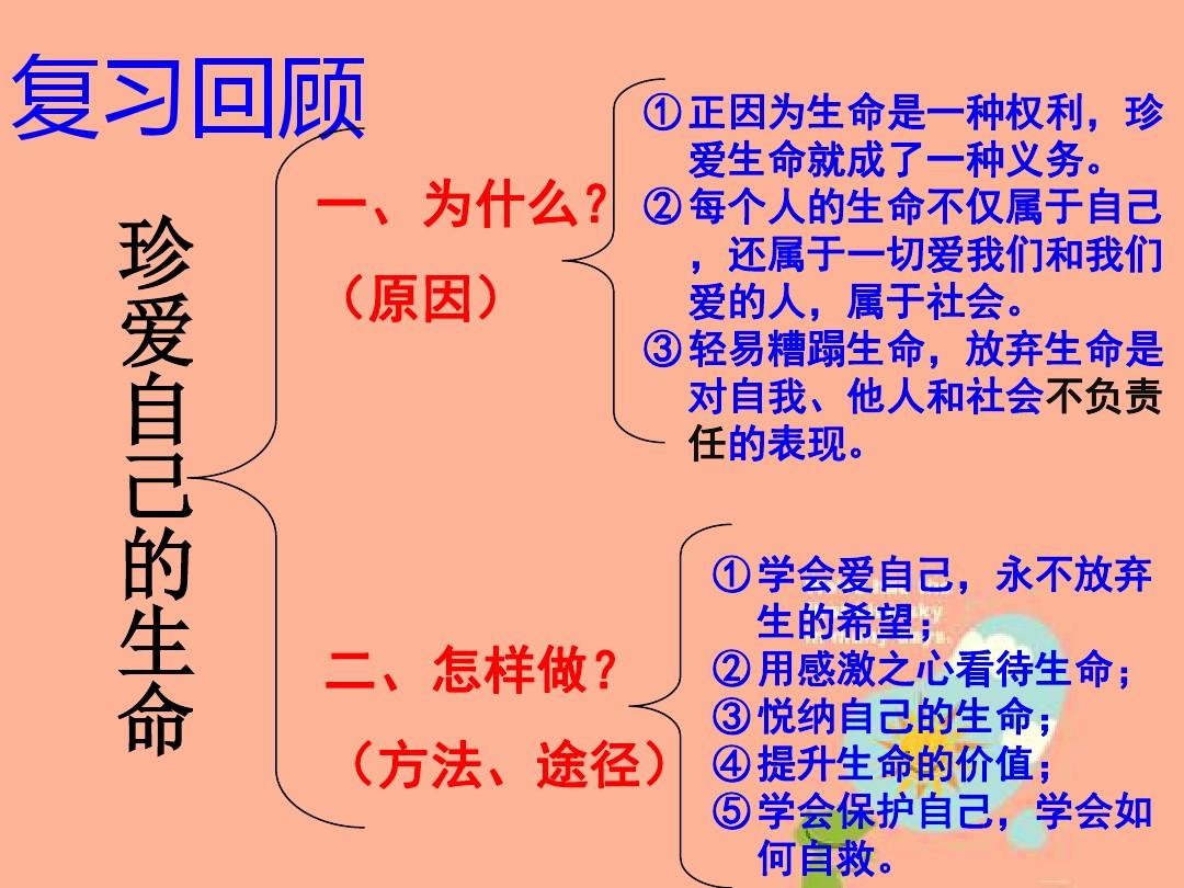 国际素食日是哪天_国际素食日_素食国际展会有哪些