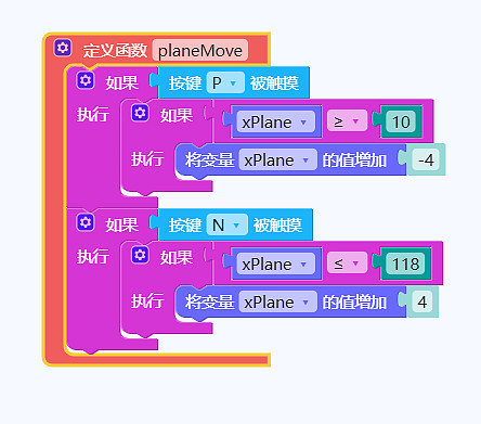 中是什么意思_python中true是0还是1_中是什么结构