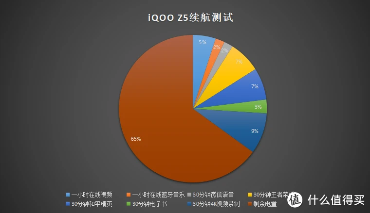 要求手机配置最高游戏_玩游戏手机配置_高配置游戏手机游戏