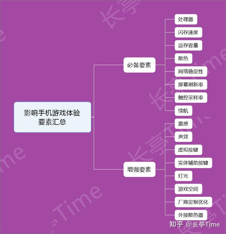电脑如何下载黑鲨手机游戏_黑鲨手机能玩电脑游戏吗_黑鲨手机可以玩电脑游戏吗