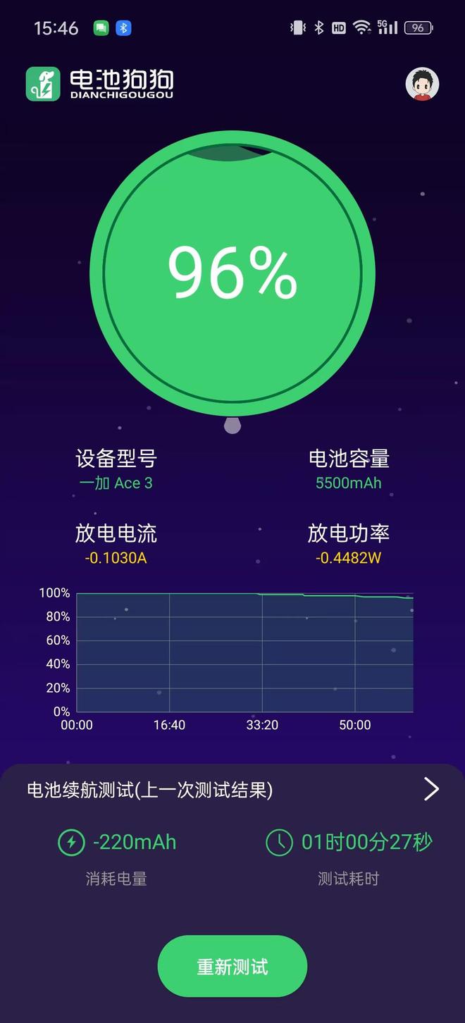 安卓手机怎样设置游戏玩的时间_安卓游戏手机能用多久时间_安卓手机怎么设置手机游戏时间