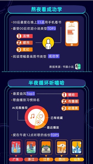 00后适合玩手机游戏吗_00后爱玩的手游_00后适合玩手机游戏嘛