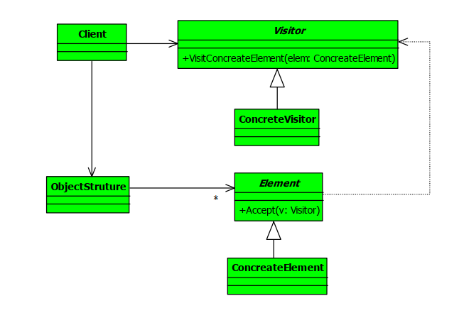 java遍历jsonobject_java遍历jsonobject_遍历jsonobject