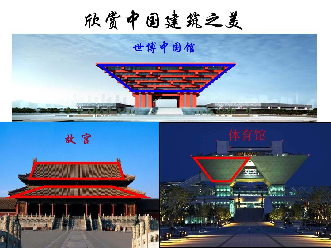 辨别梯形手机游戏软件_辨别梯形手机游戏_辨别梯形手机游戏有哪些